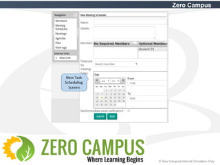31 © Zero Campus| Internal Circulation Only
Zero Campus
 