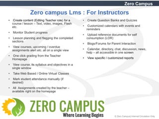 8 © Zero Campus| Internal Circulation Only
Zero Campus
Zero campus Lms : For Instructors
 