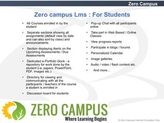 9 © Zero Campus| Internal Circulation Only
Zero Campus
Zero campus Lms : For Students
 