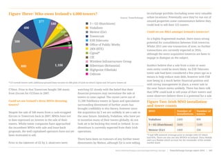 €70mn. Prior to that Towercom bought 340 masts
from Eircom for €155mn in 2007.
Could we see Ireland’s three MNOs divesting
towers?
Despite the sale of 340 masts from a cash-strapped
Eircom to Towercom back in 2007, MNOs have not
to date expressed an interest in the sale of their
towers. Whilst tower companies have approached
the incumbent MNOs with sale and lease-back
proposals, the well capitalised operators have not yet
been motivated to sell.
Prior to the takeover of O2 by 3, observers were
watching O2 closely with the belief that their
financial pressures may necessitate the sale of
towers to raise capital. The recent carve out of
11,500 Telefónica towers in Spain and speculation
surrounding divestment of further assets has
brought credibility to this theory, however since
the acquisition by 3 we are unlikely to see a sale in
the near future. Similarly, Vodafone, who have yet
to monetise many of their towers globally, do not
look set to be bucking this trend in Ireland. So no
divestiture is currently expected from their Irish
operations.
There have been no rumours of any further tower
divestments by Meteor, although Eir is now selling
its exchange portfolio (including some very valuable
urban locations). Potentially once they’ve run out of
unused properties some commentators believe they
could look to sell their 525 towers.
Could we see M&A amongst Ireland’s towercos?
As a highly fragmented market, there exists strong
potential for consolidation between Irish towercos.
Whilst 2015 saw one transaction of note, no further
transactions are currently expected in 2016,
although the more acquisitive towercos are keen to
engage in dialogue on the subject.
Insiders believe that a sale from a state or semi-
state entity could be more likely. An ESB Telecoms
tower sale had been considered a few years ago as a
means to help reduce state debt, however with ESB
now being in a much better financial position and
with strong management in place, a tower sale in
the near future seems unlikely. There has been talk
that OPW could look to sell some of their towers and
some observers believe there is a potential for a sale
Figure Two: Irish MNO installation
and tower counts
MNO			 Number of	 Number of
			installations	towers
Vodafone		2400		 800
3 + O2 (Hutchison) 	 3600		 1100
Meteor (Eir)		1800		 500
Source: TowerXchange
*3 had 50% network coverage prior to merger with O2 which
had 95%. There are also two key MVNOs in Ireland- Tesco Mobile
and Lyca Mobile which account for the remainder of the mobile
market share
3 + O2 (Hutchison)
Vodafone
Meteor (Eir)
Towercom
ESB Telecoms
Office of Public Works
2RN (RTE)
Cignal*
CIE
Wireless Infrastructure Group
Hibernian (Britannia)
Highpoint (Obelisk)
Cellcom
Figure Three: Who owns Ireland’s 4,000 towers?
1,100800
500
400
377
180
150
113*
100
100
70
50
40
*113 owned towers with additional ground lease income on 400 plots of land on which Cignal and 3rd party towers sit
www.towerxchange.com/meetups/meetup-europe | TowerXchange Europe report 2016 | 105| TowerXchange Europe report 2016 | www.towerxchange.com/meetups/meetup-europe102
 