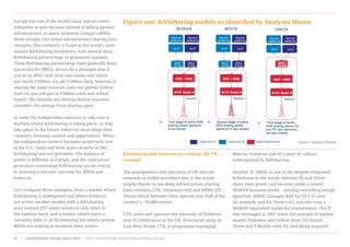 Europe has one of the world’s least mature tower
industries in part because instead of selling passive
infrastructure, in many instances Europe’s MNOs
dived straight into active infrastructure sharing joint
ventures. The continent is home to the world’s most
mature RANsharing ecosystems, with several deep
RANsharing partnerships in prominent markets.
These RANsharing partnerships have generally been
successful for MNOs, driven by a principle that if
you’re an MNO with your own estate into which
you invest €100mn you get €100mn back, whereas if
sharing the same network costs two parties €50mn
each (or you still put in €100mn each and rollout
faster). The benefits are obvious before one even
considers the savings from sharing opex.
In order for independent towercos to take root in
markets where RANsharing is taking place, or may
take place in the future, towercos must adapt their
contracts, business models and expectations. When
the independent towerco business model took root
in the U.S., India and even more recently in SSA,
RANsharing was not prevalent. The balance of
power is different in Europe, and the contractual
provisions concerning RANsharing can be critical
to ensuring a win-win outcome for MNOs and
towercos.
Let’s compare three examples; from a market where
RANsharing is widespread and where towercos
are active; another market with a RANsharing
joint venture (JV) where towercos may enter in
the medium term; and a market where there is
currently little or no RANsharing but where several
MNOs are seeking to monetise their towers.
RANsharing and towercos co-existing: the UK
example
The management and operation of UK telecom
networks is unlike anywhere else in the world,
largely thanks to two deep infrastructure sharing
joint ventures, CTIL (Vodafone+O2) and MBNL (EE +
Three) which between them operate over half of the
country’s ~50,000 towers.
CTIL owns and operates the networks of Vodafone
and O2 (Telefonica) in the UK. Structured along an
East-West divide, CTIL is programme managing
Beacon, Vodafone and O2’s joint 4G rollout,
underpinned by RANsharing.
Another JV, MBNL is one of the deepest integrated
RANshares in the world, wherein EE and Three
share sites, power and security under a mixed
MORAN business model – sharing everything except
spectrum. MBNL manages RAN for EE’s 2G and
4G network, and for Three’s 4G, and also runs a
MORAN equivalent model for transmission. The JV
was envisaged in 2007 when the strength of market
leaders Vodafone and Cellnet (now O2) forced
Three and T-Mobile (now EE, and being acquired
Service
platforms
Service
platforms
HLR HLR
MOCNMORAN
Service
platforms
Service
platforms
HLR HLR
MSC/
SGSN
BSC / RNCBSC / RNC
BTS/ Node BBTS/ Node B
First stage of active RAN
sharing where spectrum
is not shared
Operator A Operator B
` Shared elementLegend
Second stage of active
RAN sharing where
spectrum is also shared
BSC / RNCBSC / RNC
BTS/ Node BBTS/ Node B
MSC/
SGSN
MSC/
SGSN
MSC/
SGSN
Backhaul Backhaul
Service
platforms
Service
platforms
HLR HLR
GWCN
BSC / RNCBSC / RNC
BTS/ Node BBTS/ Node B
MSC/MSC/
SGSNSGSN
Backhaul
Third stage of active
RAN sharing where CS
and PS core elements
are also shared
Service
platforms
Service
platforms
HLR HLR
MOCNMORAN
Service
platforms
Service
platforms
HLR HLR
MSC/
SGSN
BSC / RNCBSC / RNC
BTS/ Node BBTS/ Node B
First stage of active RAN
sharing where spectrum
is not shared
Operator A Operator B
` Shared elementLegend
Second stage of active
RAN sharing where
spectrum is also shared
BSC / RNCBSC / RNC
BTS/ Node BBTS/ Node B
MSC/
SGSN
MSC/
SGSN
MSC/
SGSN
Backhaul Backhaul
Service
platforms
Service
platforms
HLR HLR
GWCN
BSC / RNCBSC / RNC
BTS/ Node BBTS/ Node B
MSC/MSC/
SGSNSGSN
Backhaul
Third stage of active
RAN sharing where CS
and PS core elements
are also shared
Figure one: RANsharing models as identified by Analysys Mason
Source: Analysys Mason
www.towerxchange.com/meetups/meetup-europe | TowerXchange Europe report 2016 | 35| TowerXchange Europe report 2016 | www.towerxchange.com/meetups/meetup-europe62
 