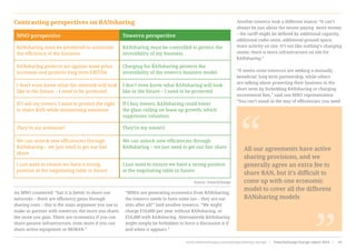 An MNO countered: “but it is better to share our
networks – there are efficiency gains through
sharing costs – this is the main argument you use to
make us partner with towercos: the more you share,
the more you gain. There are economics if you can
share passive infrastructure, even more if you can
share active equipment or MORAN.”
RANsharing must be permitted to maximise
the efficiency of my business
RANsharing protects me against lease price
increases and protects long term EBITDA
I don’t even know what the network will look
like in the future – I need to be protected
If I sell my towers, I want to protect the right
to share RAN while maximising valuation
They’re my antennae!
We can unlock new efficiencies through
RANsharing – we just need to get our fair
share
I just want to ensure we have a strong
position at the negotiating table in future
RANsharing must be controlled to protect the
investibility of my business
Charging for RANsharing protects the
investibility of the towerco business model
I don’t even know what RANsharing will look
like in the future – I need to be protected
If I buy towers, RANsharing could lower
the glass ceiling on lease up growth, which
suppresses valuation
They’re my towers!
We can unlock new efficiencies through
RANsharing – we just need to get our fair share
I just want to ensure we have a strong position
at the negotiating table in future
“MNOs are generating economics from RANsharing,
the towerco needs to have some too – they are our
sites after all!” Said another towerco. “We might
charge €10,000 per year without RANsharing, or
€16,000 with RANsharing. Alternatively RANsharing
might simply be forbidden to force a discussion it if
and when it appears.”
Another towerco took a different stance: “It can’t
always be just about the tenant paying  more money
– the tariff might be defined by additional capacity,
additional radio units, additional ground space,
more activity on site. It’s not like nothing’s changing
onsite; there is more infrastructure on site for
RANsharing.”
“It seems some towercos are seeking a mutually
beneficial, long term partnership, while others
are talking about protecting their business in the
short term by forbidding RANsharing or charging
incremental fees,” said one MNO representative.
“You can’t stand in the way of efficiencies; you need
MNO perspective Towerco perspective
Contrasting perspectives on RANsharing
Source: TowerXchange
“
“
All our agreements have active
sharing provisions, and we
generally agree an extra fee to
share RAN, but it’s difficult to
come up with one economic
model to cover all the different
RANsharing models
www.towerxchange.com/meetups/meetup-europe | TowerXchange Europe report 2016 | 65| TowerXchange Europe report 2016 | www.towerxchange.com/meetups/meetup-europe38
 