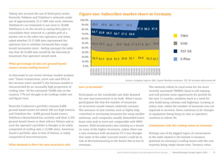 Taking into account the use of third party assets,
Deutsche Telekom and Vodafone’s networks make
use of approximately 25-27,000 sites each, whereas
Telefónica’s are estimated to use close to 39,000.
Telefónica is on the record as saying they plan to
consolidate their network to a golden grid of a
similar size to the other two operators and when
asked whether 25-27,000 sites represented the
optimum size or whether increased data usage
would necessitate more - feeling amongst the table
was that 30-32,000 sites would be the theoretical
maximum that operators would need.
What percentage of sites are ground based
towers versus rooftop towers?
As discussed in our recent German market analysis
(see “Tower transactions, carve outs and IPOs in
the German tower market”), the German market is
characterised by an unusually high proportion of
rooftop sites - Of the estimated 70,000 sites in the
country, 77% are thought to be rooftops (table one
and figure two).
Deutsche Funkturm’s portfolio contains 8,000
ground based towers (of which 500 are high towers)
and Vodafone has ~4,000 ground based towers.
Telefónica Deutschland has recently sold their 2,350
ground based towers to their infraco Telxius and as
such the operator’s portfolio is thought to be solely
comprised of rooftop sites (~12,000 sites). American
Tower’s portfolio, akin to that of Telxius, is solely
comprised of macrostructures.
What demand is there for new structures and
new co-locations?
Participants at the roundtable saw little demand
for new macrostructures to be built. What’s more,
participants felt that the number of tenancies
on structures would remain relatively constant.
The entrance of new entities such as Sigfox help
contribute to increasing tenancies but using smaller
antennae, such companies usually demanded lower
lease rates and so were not comparable with MNO
tenants. With broadcasters also existing as a tenant
on some of the higher structures, unless there was
a new evolution with terrestrial TV it was thought
that some of the taller concrete towers could be at
risk of decommissioning in the future due to loss in
revenues.
The network rollout in rural areas for the more
recently auctioned 700MHz band is still ongoing
and will present some opportunity for growth for
the next 12 months, similarly there is a need for
new build along railways and highways. Looking at
urban sites, whilst the number of tenancies was not
expected to increase, there continues to be changes
in equipment being hung on sites as operators
continue to rollout 4G.
Limitations with the rooftop masts in Germany
Perhaps one of the biggest topics of conversation
at the table related to the limited co-location
potential on Germany’s rooftop masts with the vast
majority being single tenant sites. Tenancy ratios
TMO
VOD
TEF DE
E-Plus
Figure one: Subscriber market share in Germany
Source: Company reports, RBC Capital Markets estimates. TEF DE includes adjustment aft
34.3 31.5 31.0 31.5 33.0 33.7 34.6 35.3 35.7
33.3 33.5 32.2 29.9 28.0 27.4 27.0 26.7 26.6
14.7 15.8 16.1 16.7 17.1 16.6
37.4 38.2 37.9
18.2 19.6 20.7 20.7 21.6
0.0%
10.0%
20.0%
30.0%
40.0%
50.0%
60.0%
70.0%
80.0%
90.0%
100.0%
1Q10A
2Q10A
3Q10A
4Q10A
1Q11A
2Q11A
3Q11A
4Q11A
1Q12A
2Q12A
3Q12A
4Q12A
1Q13A
2Q13A
3Q13A
4Q13A
1Q14A
2Q14A
3Q14A
4Q14A
1Q15A
2Q15A
3Q15A
4Q15E
1Q16E
2Q16E
3Q16E
4Q16E
www.towerxchange.com/meetups/meetup-europe | TowerXchange Europe report 2016 | 75| TowerXchange Europe report 2016 | www.towerxchange.com/meetups/meetup-europe46
 