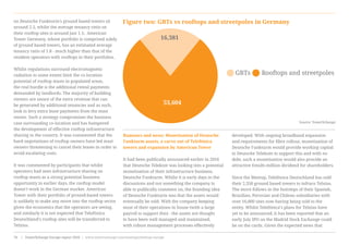 on Deutsche Funkturm’s ground based towers sit
around 2.5, whilst the average tenancy ratio on
their rooftop sites is around just 1.1;  American
Tower Germany, whose portfolio is comprised solely
of ground based towers, has an estimated average
tenancy ratio of 1.8 - much higher than that of the
resident operators with rooftops in their portfolios.
Whilst regulations surround electromagnetic
radiation to some extent limit the co-location
potential of rooftop masts in populated areas,
the real hurdle is the additional rental payments
demanded by landlords. The majority of building
owners are aware of the extra revenue that can
be generated by additional tenancies and as such,
look to levy extra lease payments from the mast
owner. Such a strategy compromises the business
case surrounding co-location and has hampered
the development of effective rooftop infrastructure
sharing in the country. It was commented that the
hard negotiations of rooftop owners have led mast
owners threatening to cancel their leases in order to
avoid escalating costs.
It was commented by participants that whilst
operators had seen infrastructure sharing on
rooftop masts as a strong potential business
opportunity in earlier days, the rooftop model
doesn’t work in the German market. American
Tower with their portfolio of ground-based towers
is unlikely to make any move into the rooftop sector
given the economics that the operators are seeing,
and similarly it is not expected that Telefónica
Deutschland’s rooftop sites will be transferred to
Telxius.
Rumours and news: Monetisation of Deutsche
Funkturm assets, a carve out of Telefónica
towers and expansion by American Tower
It had been publically announced earlier in 2016
that Deutsche Telekom was looking into a potential
monetisation of their infrastructure business,
Deutsche Funkturm. Whilst it is early days in the
discussions and not something the company is
able to publically comment on, the founding idea
of Deutsche Funkturm was that the assets would
eventually be sold. With the company keeping
most of their operations in house (with a large
payroll to support this) - the assets are thought
to have been well managed and maintained,
with robust management processes effectively
developed. With ongoing broadband expansion
and requirements for fibre rollout, monetisation of
Deutsche Funkturm would provide working capital
to Deutsche Telekom to support this and with no
debt, such a monetisation would also provide an
attractive €multi-million dividend for shareholders.
Since the Meetup, Telefónica Deutschland has sold
their 2,350 ground based towers to infraco Telxius.
The move follows in the footsteps of their Spanish,
Brazilian, Peruvian and Chilean subsidiaries with
over 16,000 sites now having being sold to the
entity. Whilst Telefónica’s plans for Telxius have
yet to be announced, it has been reported that an
early July IPO on the Madrid Stock Exchange could
be on the cards. Given the expected news that
Source: TowerXchange
GBTs Rooftops and streetpoles
16,381
53,604
Figure two: GBTs vs rooftops and streetpoles in Germany
www.towerxchange.com/meetups/meetup-europe | TowerXchange Europe report 2016 | 35| TowerXchange Europe report 2016 | www.towerxchange.com/meetups/meetup-europe76
 