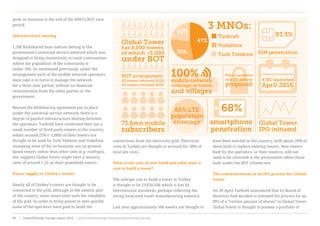 grow its business at the end of the MNO’s BOT time
period.
Infrastructure sharing
1,200 RANshared base stations belong to the
government’s universal service network which was
designed to bring connectivity to rural communities
where the population of the community is
under 500. As mentioned previously, under the
arrangement each of the mobile network operators
must take it in turns to manage the network
for a three year period, without no financial
remuneration from the other parties or the
government.
Beyond the RANsharing agreement put in place
under the universal service network, there is a
degree of passive infrastructure sharing between
the operators. Turkcell have confirmed they use a
small number of third party towers in the country,
whilst around 25% (~2,000) of their towers are
thought to be used by Turk Telekom and Vodafone.
Assuming most of the co-locations are on ground
based towers rather than other sites (e.g. rooftops),
this suggests Global Tower might have a tenancy
ratio of around 1.25 on their greenfield towers.
Power supply to Turkey’s towers
Nearly all of Turkey’s towers are thought to be
connected to the grid, although in the eastern part
of the country, some issues exist with the reliability
of the grid. In order to bring power to sites quickly
some of the operators have paid to build the
connections from the electricity grid. Electricity
costs in Turkey are thought to account for 30% of
total site costs.
What is the rate of new build and what does it
cost to build a tower?
The average cost to build a tower in Turkey
is thought to be US$30-50k which is low by
international standards, perhaps reflecting the
strong local steel tower manufacturing industry.
Last year approximately 500 towers are thought to
have been erected in the country, with about 50% of
these built to replace existing towers. New towers
built by the operators, or their towerco, will not
need to be returned to the government when those
built under the BOT scheme are.
The commencement of an IPO process for Global
Tower
On 28 April Turkcell announced that its Board of
Directors had decided to initiated the process for an
IPO of a “certain amount of shares” in Global Tower.
Global Tower is thought to possess a portfolio of
93.5%
SIM penetration
100%
mobile network
coverage in towns
and villages
Global Tower
has 8,000 towers,
of which ~5,000
under BOT
4.5G launched
April 2016
66% LTE
population
coverage smartphone
penetration
73.6mn mobile
subscribers
Turkcell
Vodafone
Turk Telekom
47%
30%
23%
3 MNOs:
BOT arrangement:
2G towers returned 2023;
3G towers returned 2028
Fibre regulation
and JV ﬁbreco
proposed
Global Tower
IPO initiated
68%
www.towerxchange.com/meetups/meetup-europe | TowerXchange Europe report 2016 | 35| TowerXchange Europe report 2016 | www.towerxchange.com/meetups/meetup-europe80
 