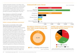 and the permitting situation is not always clear.
Although rooftops and streetpoles would probably
not be included in a potential tower divestment,
TowerXchange believes there may be room in
the market for a standardised and legal solution
provider for Russian rooftop points of service.
How extensive is current LTE coverage?
LTE population coverage in Russia is now
significantly in excess of 50%. MTS reportedly
has coverage in 83 Russian regions, MegaFon 77
regions and VimpelCom 58 regions.
Politics, economy and business environment
How has the recent decline of the rouble
affected the Russian telecoms market?
On one hand the unstable currency and resulting
economic turbulence is causing operators to
reassess their capital expenditure, but on the other
hand devaluation of the rouble is a disincentive
for divestiture of passive infrastructure assets as
MNOs won’t want to sell if they can’t get full value.
Russian tenants would pay their bills in roubles
and although raw materials and rent for towers
are bought in roubles, and Russia has plenty of
domestic energy resources, technology tends to
be bought from overseas and is thus effectively
building and maintaining towers becomea more
and more expensive as a function of devaluation.
With at least the first Russian tower transaction,
and possibly subsequent transactions, priced in
roubles and with lease revenue in roubles, this
Estimated GBT count, Russia
Breakdown of Russia’s 117,100
sites: GBTs versus rooftops and
streetpoles
Mobile subscribers of Russia’s top
four MNOs, Q4 2015 (mns)
Source: TowerXchange
Source: TowerXchange
Source: Annual Reports, note that most recent figure for Tele2
dates from Q3 2015, the other subscriber numbers from Q4 2015
GBTs Rooftops and streetpoles
42,100
75,000
MTS MegaFon
VimpelCom Tele2
77.3
76.8
59.8
35.5
MTS
VimpelCom
Tele2 Russia
Russian Towers
Vertical
MegaFon/
First Tower Company
Other independent
towercos
10,400
14,000
10,400
3,500
1,800
1,600
500
3,000 6,000 9,000 12,000 15,000
www.towerxchange.com/meetups/meetup-europe | TowerXchange Europe report 2016 | 85| TowerXchange Europe report 2016 | www.towerxchange.com/meetups/meetup-europe88
 