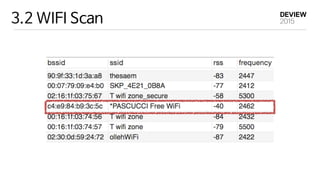 3.2 WIFI Scan
 