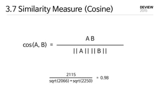 3.7 Similarity Measure (Cosine)
2115

sqrt(2066) * sqrt(2250)
= 0.98
A B

|| A || || B ||
cos(A, B) =
 