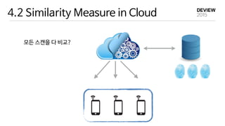 4.2 Similarity Measure in Cloud
모든 스캔을 다 비교?
 
