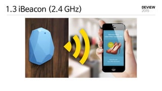 1.3 iBeacon (2.4 GHz)
 