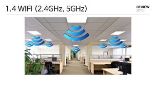 1.4 WIFI (2.4GHz, 5GHz)
 
