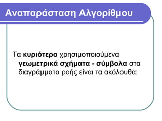Αναπαράσταση Αλγορίθμου
Τα κυριότερα χρησιμοποιούμενα
γεωμετρικά σχήματα - σύμβολα στα
διαγράμματα ροής είναι τα ακόλουθα:
 
