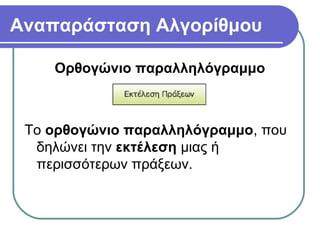 Αναπαράσταση Αλγορίθμου
Oρθογώνιο παραλληλόγραμμο
Το ορθογώνιο παραλληλόγραμμο, που
δηλώνει την εκτέλεση μιας ή
περισσότερων πράξεων.
 