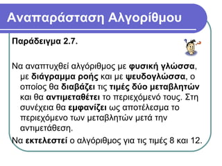 Αναπαράσταση Αλγορίθμου
Παράδειγμα 2.7.
Να αναπτυχθεί αλγόριθμος με φυσική γλώσσα,
με διάγραμμα ροής και με ψευδογλώσσα, ο
οποίος θα διαβάζει τις τιμές δύο μεταβλητών
και θα αντιμεταθέτει το περιεχόμενό τους. Στη
συνέχεια θα εμφανίζει ως αποτέλεσμα το
περιεχόμενο των μεταβλητών μετά την
αντιμετάθεση.
Να εκτελεστεί ο αλγόριθμος για τις τιμές 8 και 12.
 