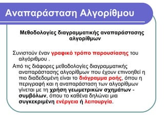 Αναπαράσταση Αλγορίθμου
Μεθοδολογίες διαγραμματικής αναπαράστασης
αλγορίθμων
Συνιστούν έναν γραφικό τρόπο παρουσίασης του
αλγόριθμου .
Από τις διάφορες μεθοδολογίες διαγραμματικής
αναπαράστασης αλγορίθμων που έχουν επινοηθεί η
πιο διαδεδομένη είναι το διάγραμμα ροής, όπου η
περιγραφή και η αναπαράσταση των αλγορίθμων
γίνεται με τη χρήση γεωμετρικών σχημάτων -
συμβόλων, όπου το καθένα δηλώνει μια
συγκεκριμένη ενέργεια ή λειτουργία.
 