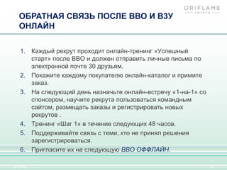 ОБРАТНАЯ СВЯЗЬ ПОСЛЕ ВВО И В3У
  ОНЛАЙН

   1. Каждый рекрут проходит онлайн-тренинг «Успешный
      старт» после ВВО и должен отправить личные письма по
      электронной почте 30 друзьям.
   2. Покажите каждому покупателю онлайн-каталог и примите
      заказ.
   3. На следующий день назначьте онлайн-встречу «1-на-1» со
      спонсором, научите рекрута пользоваться командным
      сайтом, размещать заказы и регистрировать новых
      рекрутов .
   4. Тренинг «Шаг 1» в течение следующих 48 часов.
   5. Поддерживайте связь с теми, кто не принял решения
      зарегистрироваться.
   6. Пригласите их на следующую ВВО ОФФЛАЙН.

1 - 20
 21 - 5                                                        17
 