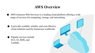 AWS Overview
● AWS (Amazon Web Services) is a leading cloud platform offering a wide
range of services for computing, storage, and networking.
● It provides scalable, reliable, and cost-effective
cloud solutions used by businesses worldwide.
● Popular services include
EC2, S3, RDS, and
Lambda.
 