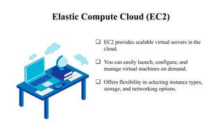 Elastic Compute Cloud (EC2)
❏ EC2 provides scalable virtual servers in the
cloud.
❏ You can easily launch, configure, and
manage virtual machines on demand.
❏ Offers flexibility in selecting instance types,
storage, and networking options.
 