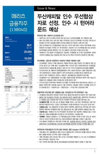 5
Issue & News
메리츠
금융지주
(138040)
두산캐피탈 인수 우선협상
자로 선정. 인수 시 턴어라
운드 예상
김한이
02.769.3789
haneykim@daishin.com
투자의견 BUY
매수, 유지
목표주가 20,000
유지
현재주가
(15.08.05) 16,050
지주회사
투자의견 매수, 목표주가 20,000원 유지
- 목표주가는 이전 보고서에서 제시한 바와 같이 NAV 2.4조원에 할증률 15% 적용하여 산출
- 8월 14일 전후로 2분기 실적 공시 예정. 이익추정치 조정 및 두산캐피탈 가치 반영, 지주사와 자
회사들의 유기적인 성장성을 반영한 프리미엄 상향에 따라 목표주가 상향 여지 있음
- 전일 두산캐피탈 인수 우선협상대상자 선정 공시. 우선주 포함 과반수 이상의 지분 확보할 것으로
추정되며 인수대금은 70억원. 인수 후 턴어라운드 가능하며 1Q15 두산캐피탈 별도기준 순자산만
630억원임을 감안하면 매력적인 가격. 두산그룹과의 사업기반은 유지될 것으로 예상
- 캐피탈사의 가장 중요한 이익결정요인은 조달여력. 자산클린화 및 모기업 자금지원여력 개선에
기반하여 신용등급 상승-조달비용 하락-조달 및 자산 확대-이익개선의 선순환구조 전환 예상
두산캐피탈: 사업기반 안정적이나 부실자산 여파로 자본잠식 상태
- 두산캐피탈은 1995년 기계류 금융서비스 제공을 목적으로 설립, 2006년 두산그룹으로 편입. 공
작기계, 굴삭기 등 기계류 할부, 리스금융에 특화. ㈜두산이 법적 지주회사였으므로 두산중공업,
두산인프라코어가 금융회사를 보유할 수 없어 2013년 각각의 미국법인에 보유지분을 현물출자
- 두산인프라코어 등 계열사와 연계영업(총채권의 40% 내외)과 벤더와의 긴밀한 영업관계로 사업
기반 안정적이었으나 2008년 금융위기 이후 자산부실화 및 신규영업 축소로 채권잔액 감소
- 2007년 이후 고위험자산인 선박리스, 부동산PF, 일반대출 중심 성장전략의 여파 때문
- 자산클린화가 다소 진행되었음에도 두산그룹이 경영권 매각을 추진하면서 재무적 지원 가능성 약
화됨에 따라 신용등급이 BBB-(무보증사채, 한신평 등)까지 하락
- ㈜두산이 법정 지주회사에서 제외되어 두산그룹은 두산캐피탈 매각이 불가피하지는 않았으나, 신
용등급 하락에 따른 조달비용 상승으로 그룹 산하에서는 사업성을 기대하기 어려웠을 것으로 판
단 (조달비용 증가 – 조달금액 감소 – 영업자산감소 – 수익성 저하, 건전성지표 악화)
금융지주로 피인수될 경우 신용등급 상승, 자산성장 및 이익 턴어라운드 가능
- 자산클린화 진행 중이며 건전성은 여신만기도래, 충당금 전입 등에 따라 점진적 개선 가능한 부분
- 중요한 것은 자산성장과 이익개선 가능 여부이며 관건은 조달여력 확보. 금융지주로 피인수될 경
우 신용등급 상승-조달비용 하락-조달 및 자산확대-이익개선의 선순환 전환 예상 가능
- 자산클린화 진행: NPL규모 감소 및 충당금 적립률 개선세. 14년 2분기 케이원트윈스 관련 자산
매각하여 부동산PF자산도 13년말 1,040억원에서 14년말 46억원으로 크게 감소한 것으로 파악
- 신용등급 상승: 주요 결정요인은 모기업의 재무적 지원여력. 금융지주사로 피인수될 경우 자금지
원여력이 확보되며 자산클린화 진행, 최근 영업손실규모 축소 등을 반영하여 신용등급 상승 가능
- 조달비용 감소: 캐피탈사 자산 및 이익성장에 가장 중요한 것은 조달여력. 신용등급 상승 시 조달
비용 감소, 유동성 확대를 통해 자산성장 및 이익 턴어라운드 가능해질 전망
- 자본확충: 자본잠식 상태였으나 1Q 지배지분순손실이 8억원(+14억원 YoY)에 그치는 등 개선이
나타나고 있으며 지주회사의 증자 또는 메리츠캐피탈과의 합병 등을 고려할 수 있을 전망
- 두산그룹과의 연계영업 등 사업기반은 유지될 전망. 조달비용 하락으로 이익개선 가능하며, 잠식
상태이더라도 두산캐피탈 별도 순자산만 630억원임을 감안하면 인수대금 70억원은 좋은 가격
지주회사와 자회사들간의 유기적 성장 지속되는 점은 Valuation 프리미엄 요인
- 자회사들이 모두 금융계열사로 영업 시너지가 발생하는데다 지주회사의 증자를 바탕으로 자회사
들이 성장을 추진하는 유기적인 성장이 지속될 전망
- 개별 자회사들의 성장 스토리로 섹터 내 최고 프리미엄을 적용받은 CJ, SK C&C 등 종목들보다
높은 프리미엄도 가능하다는 의견
- 최근 1천억원 채권 발행 진행 중. 메리츠종금증권 증자대금은 충분히 마련할 수 있을 전망
KOSPI 2,029.76
시가총액 2,293십억원
시가총액비중 0.18%
자본금(보통주) 71십억원
52주 최고/최저 16,700원 / 7,365원
120일 평균거래대금 31억원
외국인지분율 3.97%
주요주주 조정호 외 10 인 67.80%
브이아이피투자자문 5.02%
주가수익률(%) 1M 3M 6M 12M
절대수익률 1.9 16.3 58.9 116.2
상대수익률 5.7 22.2 52.9 120.1
-20
0
20
40
60
80
100
120
140
6
8
10
12
14
16
18
14.08 14.11 15.02 15.05 15.08
(%)(천원) 메리츠금융지주(좌)
Relative to KOSPI(우)
 