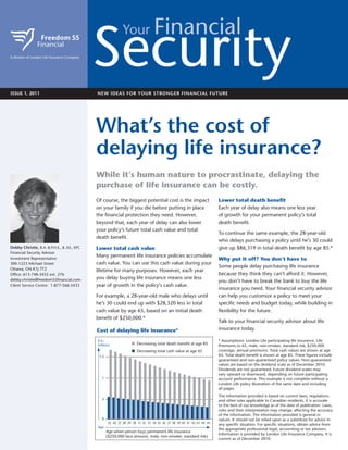 issue 1, 2011                                New ideas for your stroNger fiNaNcial future




                                             what’s the cost of
                                             delaying life insurance?
                                             While it’s human nature to procrastinate, delaying the
                                             purchase of life insurance can be costly.
                                             Of course, the biggest potential cost is the impact                     Lower total death benefit
                                             on your family if you die before putting in place                       Each year of delay also means one less year
                                             the financial protection they need. However,                            of growth for your permanent policy’s total
                                             beyond that, each year of delay can also lower                          death benefit.
                                             your policy’s future total cash value and total
                                                                                                                     To continue the same example, the 28-year-old
                                             death benefit.
                                                                                                                     who delays purchasing a policy until he’s 30 could
Debby Christie, B.A.-B.P.H.E., B. Ed., EPC   Lower total cash value                                                  give up $86,319 in total death benefit by age 85.*
Financial Security Advisor
                                             Many permanent life insurance policies accumulate
Investment Representative                                                                                            Why put it off? You don’t have to
300-1223 Michael Street                      cash value. You can use this cash value during your
Ottawa, ON K1J 7T2
                                                                                                                     Some people delay purchasing life insurance
                                             lifetime for many purposes. However, each year
Office: 613-748-3455 ext. 276                                                                                        because they think they can’t afford it. However,
debby.christie@freedom55financial.com        you delay buying life insurance means one less
                                                                                                                     you don’t have to break the bank to buy the life
Client Service Centre: 1-877-566-5433        year of growth in the policy’s cash value.
                                                                                                                     insurance you need. Your financial security advisor
                                             For example, a 28-year-old male who delays until                        can help you customize a policy to meet your
                                             he’s 30 could end up with $28,320 less in total                         specific needs and budget today, while building in
                                             cash value by age 65, based on an initial death                         flexibility for the future.
                                             benefit of $250,000.*
                                                                                                                     Talk to your financial security advisor about life
                                             Cost of delaying life insurance*                                        insurance today.

                                             $ in                                                                    * Assumptions: London Life participating life insurance, Life
                                             millions             ■ Decreasing total death benefit at age 85         Premiums to 65, male, non-smoker, standard risk, $250,000
                                                                  ■ Decreasing total cash value at age 65            coverage, annual premiums. Total cash values are shown at age
                                              1.5                                                                    65. Total death benefit is shown at age 85. These figures include
                                                                                                                     guaranteed and non-guaranteed policy values. Non-guaranteed
                                                                                                                     values are based on the dividend scale as of December 2010.
                                                                                                                     Dividends are not guaranteed. Future dividend scales may
                                                                                                                     vary upward or downward, depending on future participating
                                                1                                                                    account performance. This example is not complete without a
                                                                                                                     London Life policy illustration of the same date and including
                                                                                                                     all pages.
                                                                                                                     The information provided is based on current laws, regulations
                                               .5                                                                    and other rules applicable to Canadian residents. It is accurate
                                                                                                                     to the best of our knowledge as of the date of publication. Laws,
                                                                                                                     rules and their interpretation may change, affecting the accuracy
                                                                                                                     of the information. The information provided is general in
                                                0                                                                    nature. It should not be relied upon as a substitute for advice in
                                                    25 26 27 28 29 30 31 32 33 34 35 36 37 38 39 40 41 42 43 44 45
                                                                                                                     any specific situation. For specific situations, obtain advice from
                                             Age
                                                                                                                     the appropriate professional legal, accounting or tax advisors.
                                                    Age when person buys permanent life insurance
                                                                                                                     Information is provided by London Life Insurance Company. It is
                                                    ($250,000 face amount, male, non-smoker, standard risk)
                                                                                                                     current as of December 2010.
 