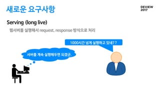 새로운 요구사항
Serving (long live)
웹서버를 실행해서 request, response 방식으로 처리
1000시간 넘게 실행하고 있네??
서버를 계속 실행해두면 되겠군.
 