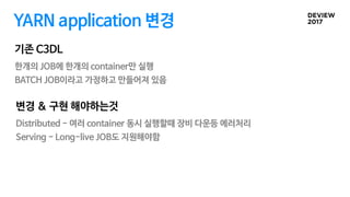 YARN application 변경
한개의 JOB에 한개의 container만 실행
BATCH JOB이라고 가정하고 만들어져 있음
기존 C3DL
Distributed - 여러 container 동시 실행할때 장비 다운등 에러처리
Serving - Long-live JOB도 지원해야함
변경 & 구현 해야하는것
 