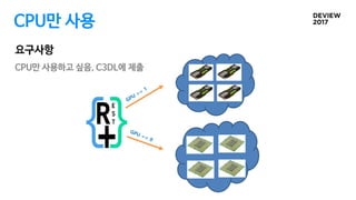 CPU만 사용
CPU만 사용하고 싶음, C3DL에 제출
요구사항
 
