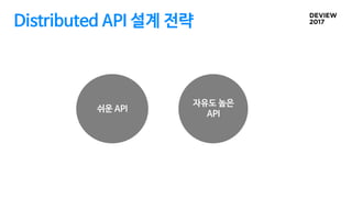 Distributed API 설계 전략
쉬운 API
자유도 높은
API
 