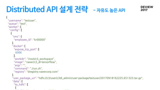 Distributed API 설계 전략 - 자유도 높은 API
{
"username": "testuser",
"queue": "test",
"worker": {
"config": [
{
"sms": {
"employee_id": "kr00000"
},
"docker": {
"expose_tcp_port": [
6006
],
"workdir": "/root/c3_workspace",
"image": "naver/c3_dl-tensorflow",
"args": "",
"command": "./run.sh",
"registry": "dregistry.navercorp.com"
},
"user_package_uri": "hdfs://c3/user/c3dl_admin/user-package/testuser/20170918162225.651323.tar.gz",
"data": {
"to_hdfs": [
{
 