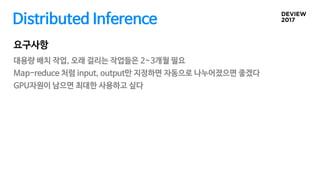 Distributed Inference
대용량 배치 작업, 오래 걸리는 작업들은 2~3개월 필요
Map-reduce 처럼 input, output만 지정하면 자동으로 나누어졌으면 좋겠다
GPU자원이 남으면 최대한 사용하고 싶다
요구사항
 