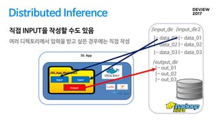 Distributed Inference
여러 디렉토리에서 입력을 받고 싶은 경우에는 직접 작성
직접 INPUT을 작성할 수도 있음
/DL_App_Workspace
DL App
Input
Output
/input_dir
|- data_01
|- data_02
|- data_03
/output_dir
|- out_01
|- out_02
|- out_03Input
/input_dir2
|- data_01
|- data_02
|- data_03
 
