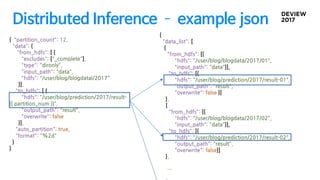 Distributed Inference ­ example json
{ "partition_count": 12,
"data": {
"from_hdfs": [ {
"excludes": ["_complete"],
"type": "dironly",
"input_path": "data",
"hdfs": "/user/blog/blogdatal/2017"
}],
"to_hdfs": [ {
"hdfs": "/user/blog/prediction/2017/result-
{{ partition_num }}",
"output_path": "result",
"overwrite": false
}],
"auto_partition": true,
"format": "%2d"
}
}
{
"data_list": [
{
"from_hdfs": [{
"hdfs": "/user/blog/blogdata/2017/01",
"input_path": "data"}],
"to_hdfs": [{
"hdfs": "/user/blog/prediction/2017/result-01",
"output_path": "result",
"overwrite": false }]
},
{
"from_hdfs": [{
"hdfs": "/user/blog/blogdata/2017/02",
"input_path": "data"}],
"to_hdfs": [{
"hdfs": "/user/blog/prediction/2017/result-02",
"output_path": "result",
"overwrite": false}]
},
…
 