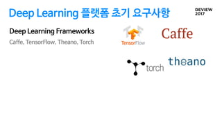 Deep Learning 플랫폼 초기 요구사항
Caffe, TensorFlow, Theano, Torch
Deep Learning Frameworks
 