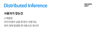 Distributed Inference
스케쥴링
GPU자원이 남을 때 많이 사용가능
장비 장애 발생할 때 자동으로 재시작
사용자가 얻는건
 
