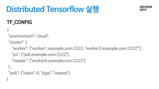 Distributed Tensorflow 실행
{
"environment": "cloud",
"cluster": {
"worker": ["worker1.example.com:2222, "worker2.example.com:2222""],
"ps": ["ps0.example.com:2222"],
"master": ["worker0.example.com:2222"]
},
"task": {"index": 0, "type": "master"}
}
TF_CONFIG
 