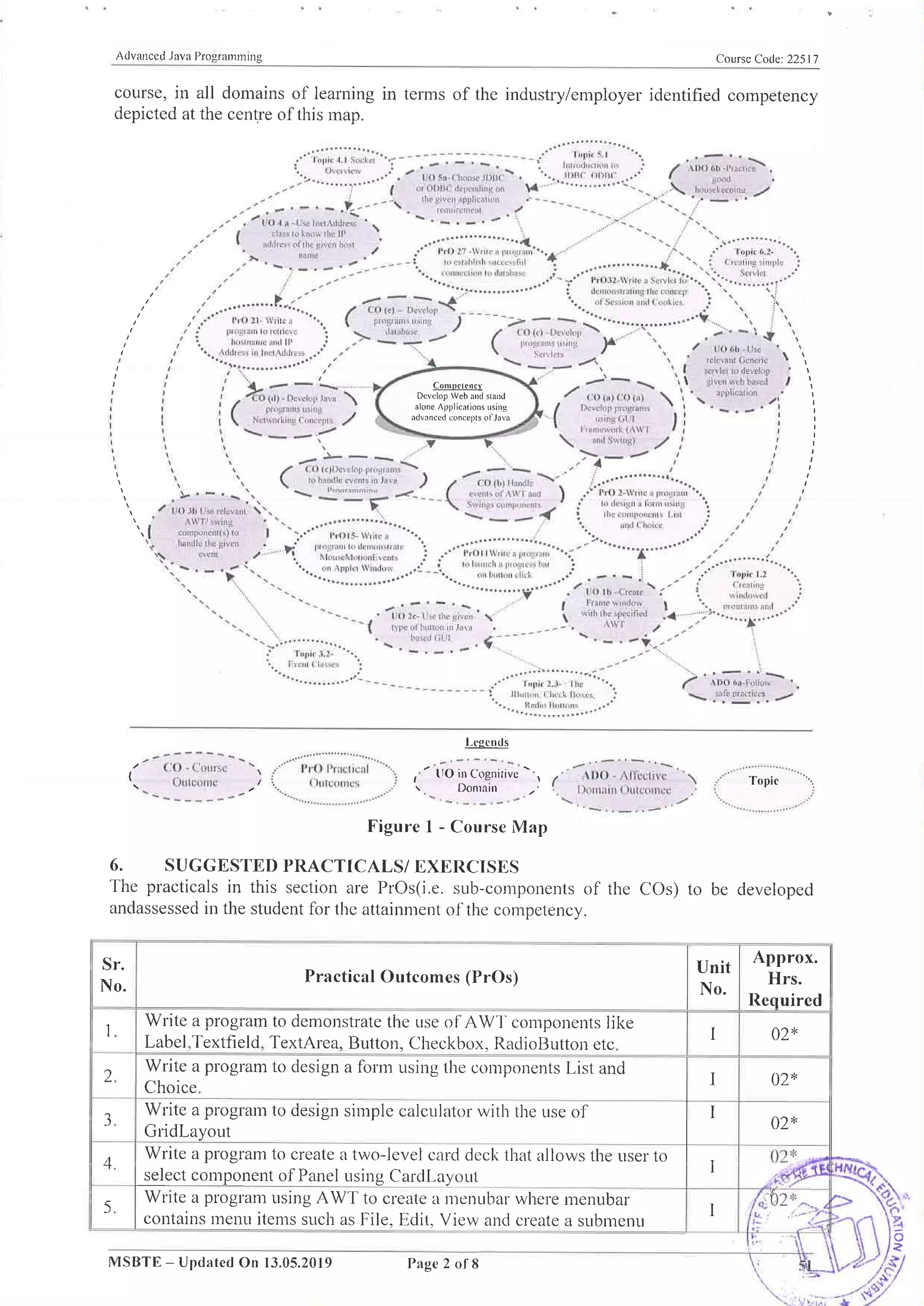 22517 advanced java programming | PDF | Programming Languages | Computing