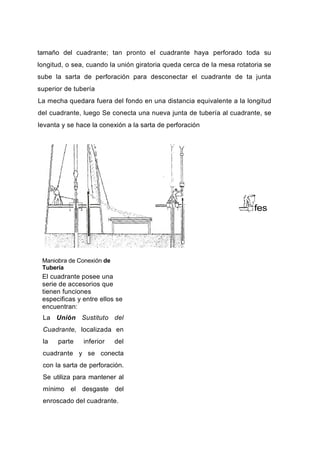 tamaño del cuadrante; tan pronto el cuadrante haya perforado toda su
longitud, o sea, cuando la unión giratoria queda cerca de la mesa rotatoria se
sube la sarta de perforación para desconectar el cuadrante de ta junta
superior de tubería
La mecha quedara fuera del fondo en una distancia equivalente a la longitud
del cuadrante, luego Se conecta una nueva junta de tubería al cuadrante, se
levanta y se hace la conexión a la sarta de perforación
Maniobra de Conexión de
Tubería
El cuadrante posee una
serie de accesorios que
tienen funciones
especificas y entre ellos se
encuentran:
La Unión Sustituto del
Cuadrante, localizada en
la parte inferior del
cuadrante y se conecta
con la sarta de perforación.
Se utiliza para mantener al
mínimo el desgaste del
enroscado del cuadrante.
fes
 