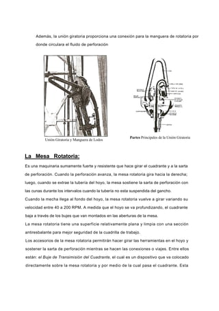 Además, la unión giratoria proporciona una conexión para la manguera de rotatoria por
donde circulara el fluido de perforación
Unión Giratoria y Manguera de Lodos
Partes Principales de la Unión Giratoria
La Mesa Rotatoria:
Es una maquinaria sumamente fuerte y resistente que hace girar el cuadrante y a la sarta
de perforación. Cuando la perforación avanza, la mesa rotatoria gira hacia la derecha;
luego, cuando se extrae la tubería del hoyo, la mesa sostiene la sarta de perforación con
las cunas durante los intervalos cuando la tubería no esta suspendida del gancho.
Cuando la mecha llega al fondo del hoyo, la mesa rotatoria vuelve a girar variando su
velocidad entre 40 a 200 RPM. A medida que el hoyo se va profundizando, el cuadrante
baja a través de los bujes que van montados en las aberturas de la mesa.
La mesa rotatoria tiene una superficie relativamente plana y limpia con una sección
antiresbalante para mejor seguridad de la cuadrilla de trabajo.
Los accesorios de la mesa rotatoria permitirán hacer girar las herramientas en el hoyo y
sostener la sarta de perforación mientras se hacen las conexiones o viajes. Entre ellos
están: el Buje de Transimisión del Cuadrante, el cual es un dispositivo que va colocado
directamente sobre la mesa rotatoria y por medio de la cual pasa el cuadrante. Esta
 