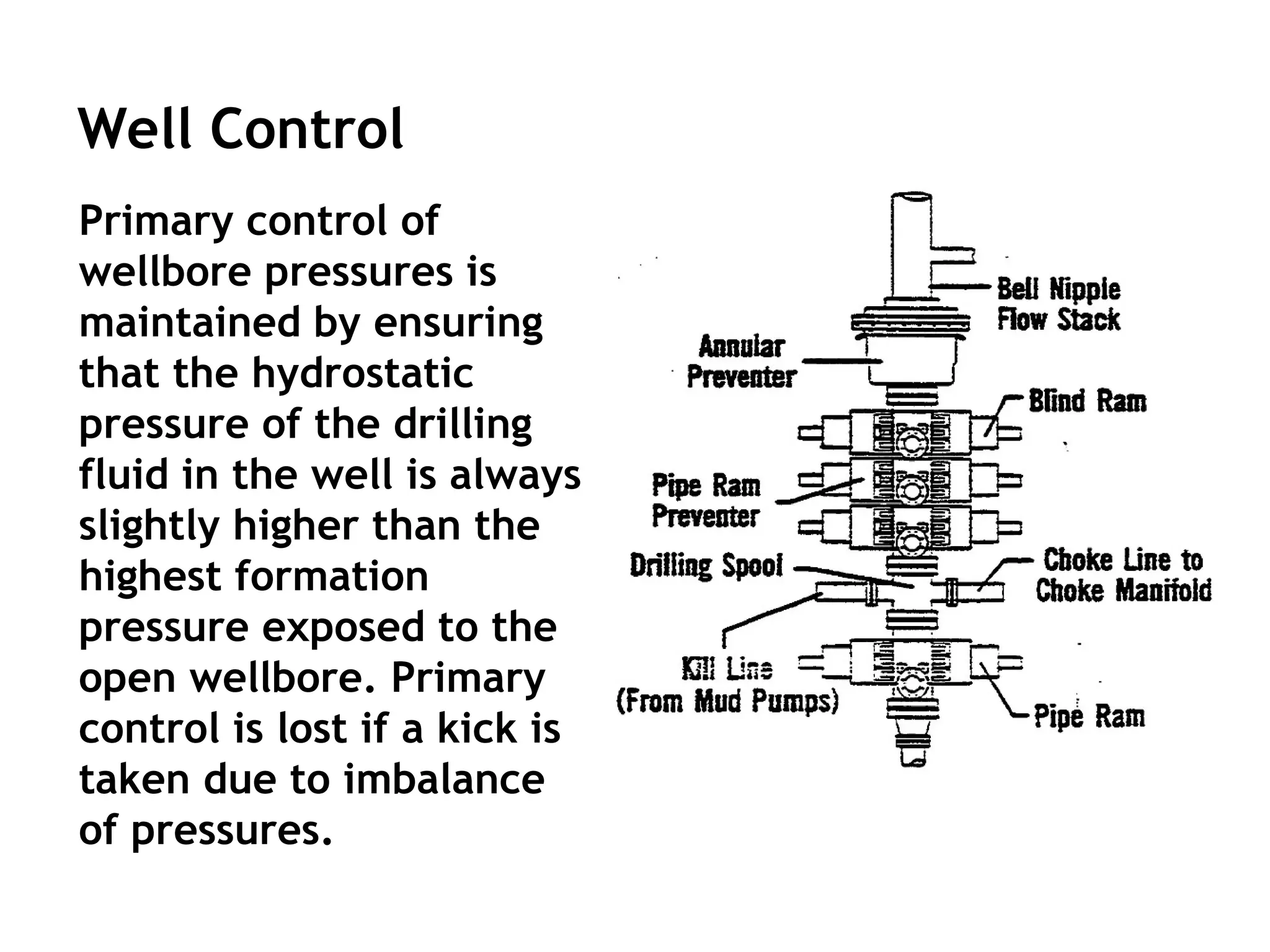 Well Control
Primary control of
wellbore pressures is
maintained by ensuring
that the hydrostatic
pressure of the drilling
fluid in the well is always
slightly higher than the
highest formation
pressure exposed to the
open wellbore. Primary
control is lost if a kick is
taken due to imbalance
of pressures.
 