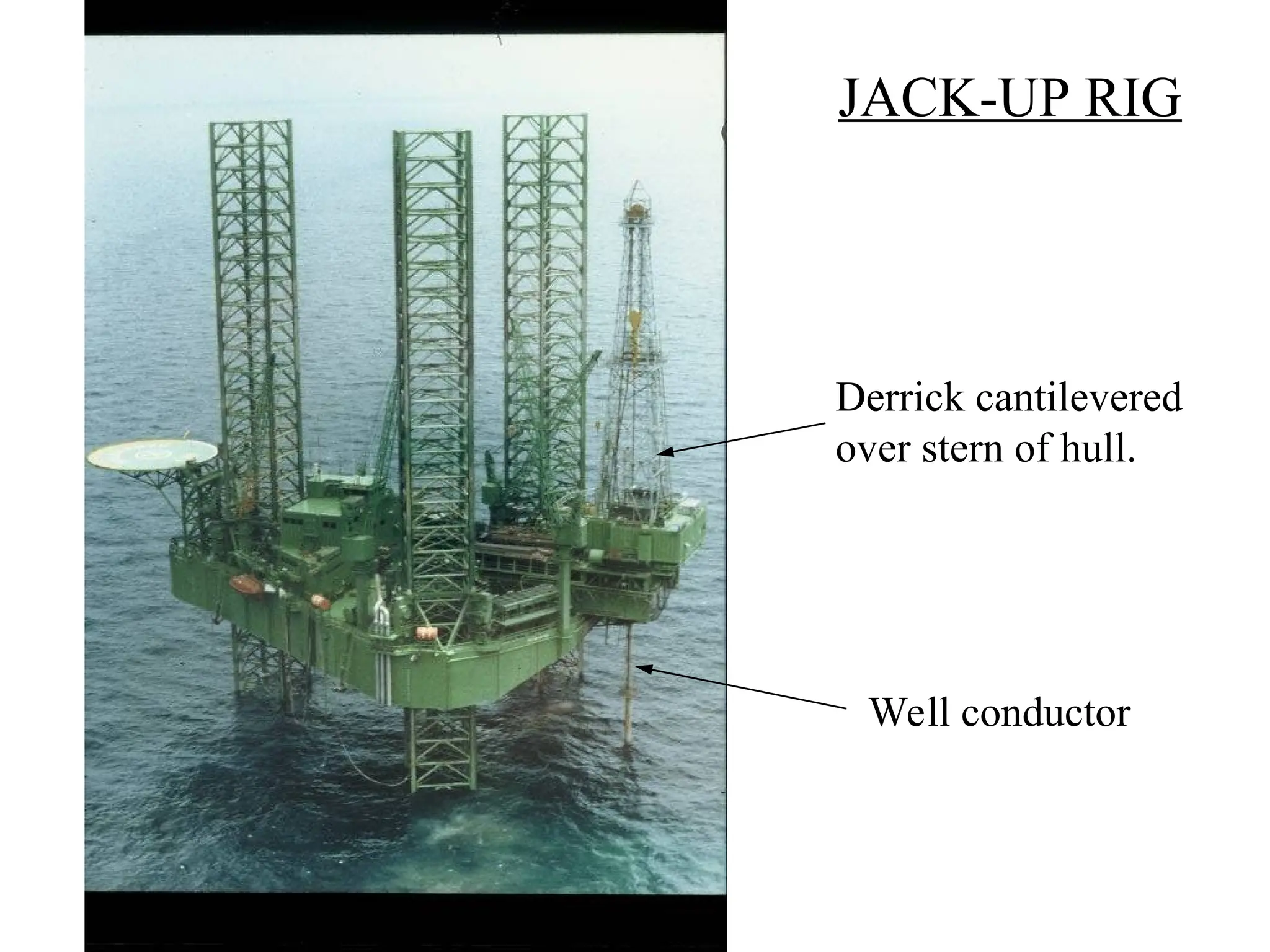 JACK-UP RIG
Derrick cantilevered
over stern of hull.
Well conductor
 
