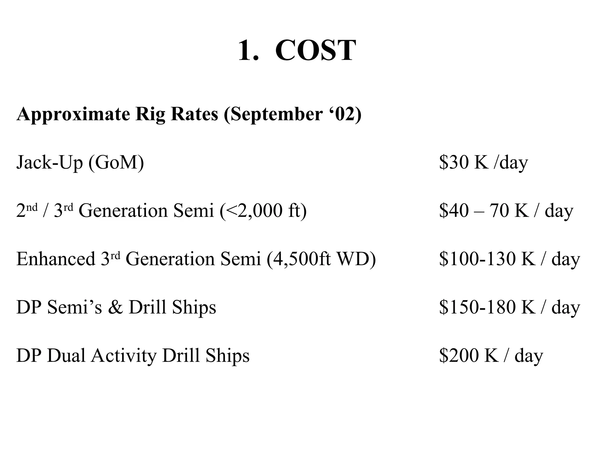 1. COST
Approximate Rig Rates (September ‘02)
Jack-Up (GoM) $30 K /day
2nd
/ 3rd
Generation Semi (<2,000 ft) $40 – 70 K / day
Enhanced 3rd
Generation Semi (4,500ft WD) $100-130 K / day
DP Semi’s & Drill Ships $150-180 K / day
DP Dual Activity Drill Ships $200 K / day
 