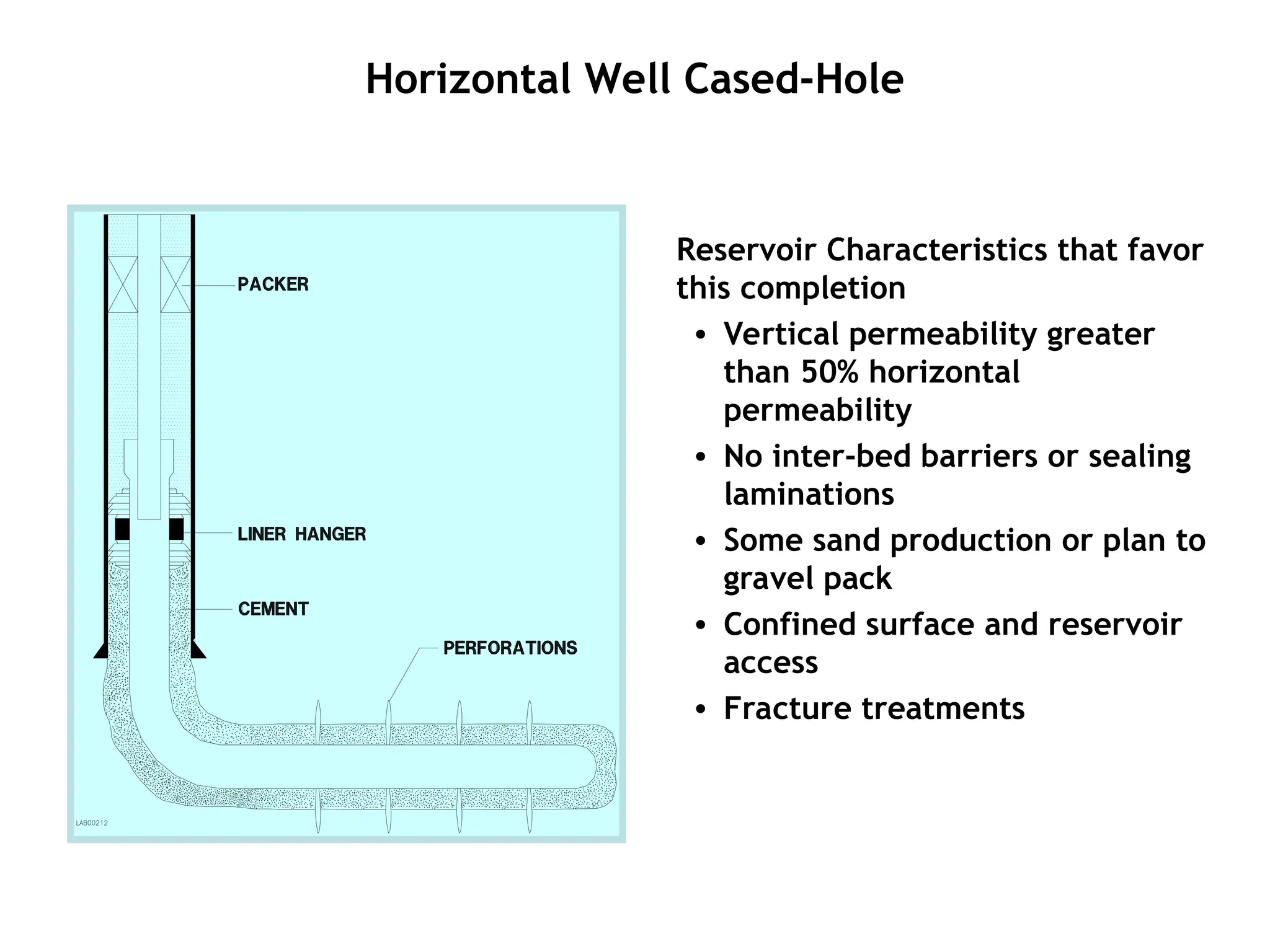 Horizontal Well Cased-Hole
Reservoir Characteristics that favor
this completion
• Vertical permeability greater
than 50% horizontal
permeability
• No inter-bed barriers or sealing
laminations
• Some sand production or plan to
gravel pack
• Confined surface and reservoir
access
• Fracture treatments
 