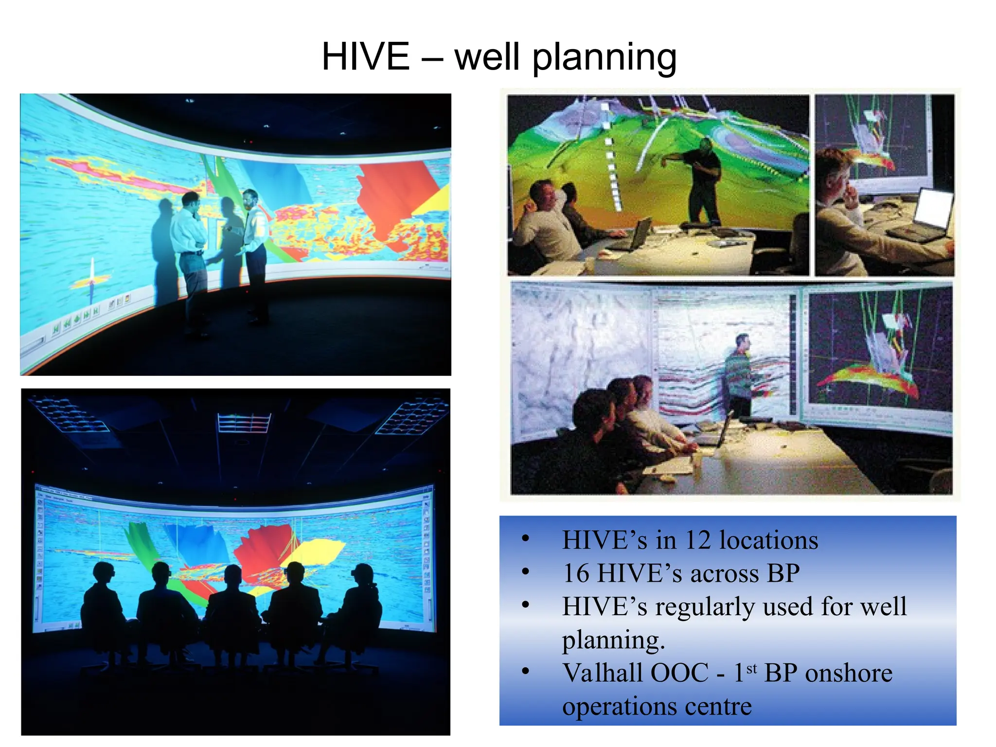 HIVE – well planning
• HIVE’s in 12 locations
• 16 HIVE’s across BP
• HIVE’s regularly used for well
planning.
• Valhall OOC - 1st
BP onshore
operations centre
 