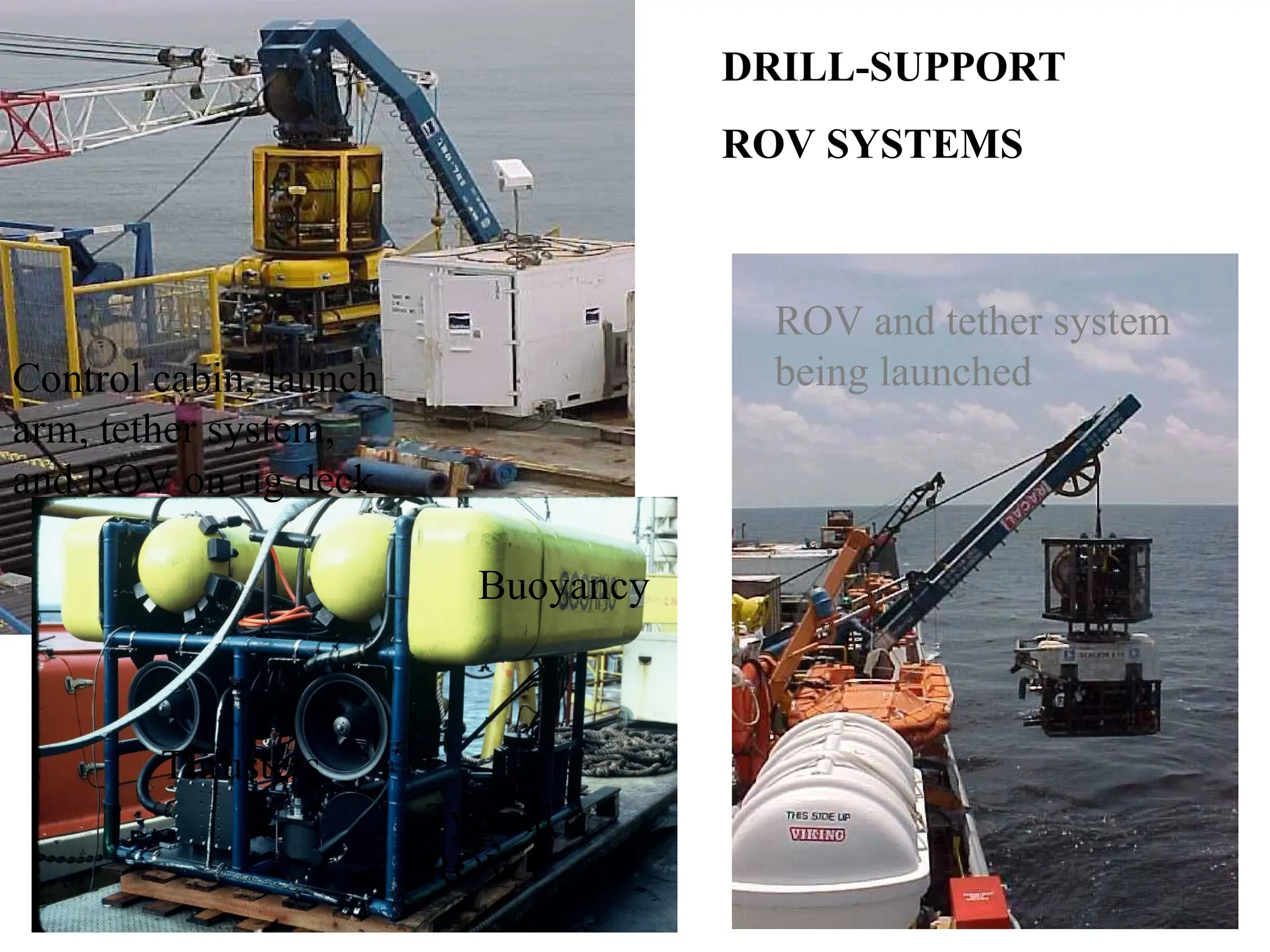 ROV Launch
Control cabin, launch
arm, tether system,
and ROV on rig deck
ROV and tether system
being launched
Typical
ROV
Thrusters
Buoyancy
DRILL-SUPPORT
ROV SYSTEMS
 