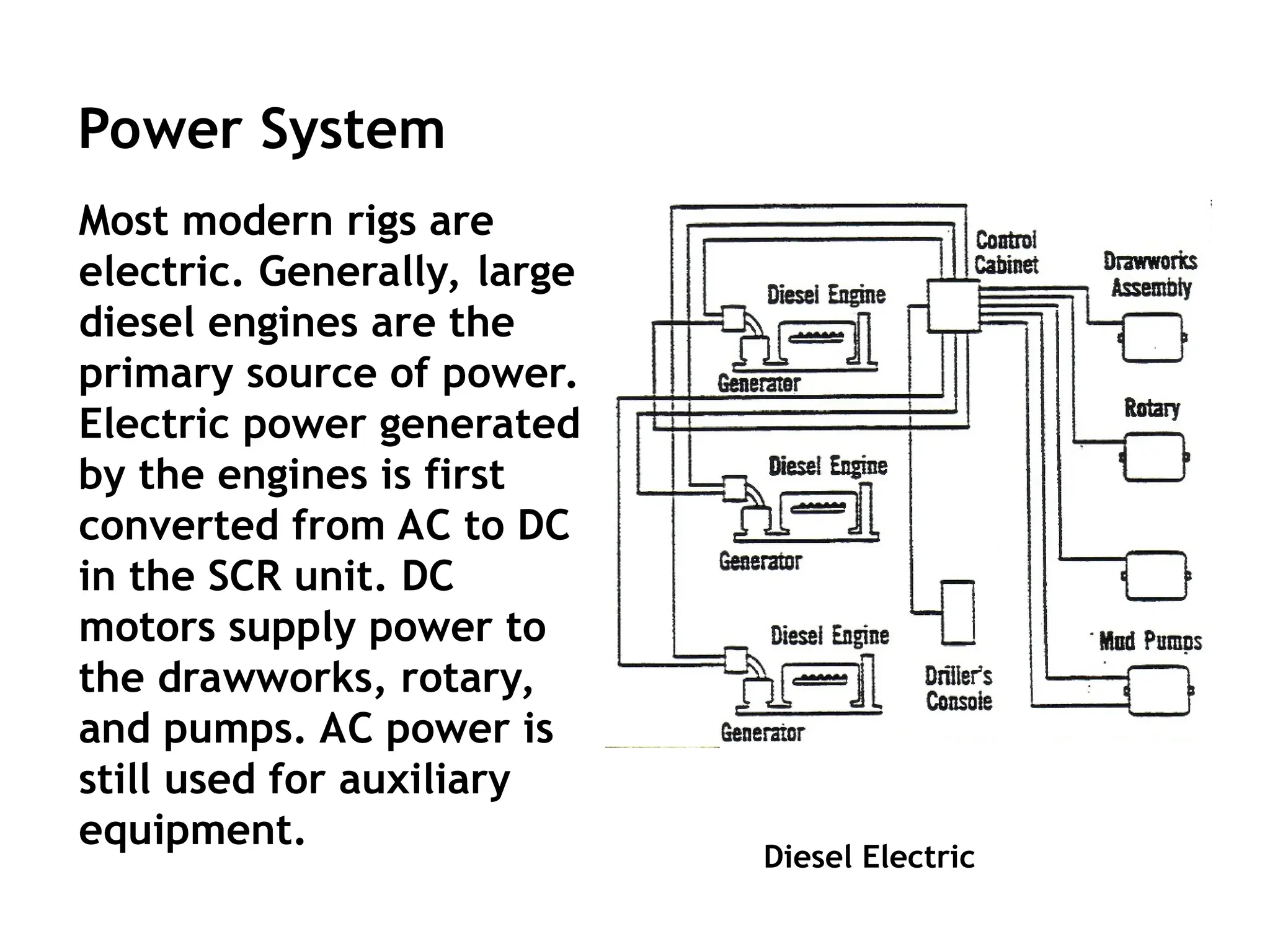 Diesel Electric
Power System
Most modern rigs are
electric. Generally, large
diesel engines are the
primary source of power.
Electric power generated
by the engines is first
converted from AC to DC
in the SCR unit. DC
motors supply power to
the drawworks, rotary,
and pumps. AC power is
still used for auxiliary
equipment.
 