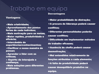 Vantagens
Mais criatividade;
Aproveitamento dos pontos
fortes de cada indivíduo;
Mais motivação para as metas;
Maior rapidez, produtividade e
eficácia;
Intercâmbio de
experiências/conhecimentos;
Clarificar a nossa maneira de
pensar;
Aprender a lidar com as
críticas;
 Espírito de interajuda e
confiança;
Mais soluções para diferentes
problemas.
Desvantagens
Maior probabilidade de distração;
A procura de liderança poderá causar
conflitos;
Diferentes personalidades poderão
causar conflitos;
Dificuldade em implementar métodos
de trabalho eficazes;
Ausência de chefia poderá causar
desmotivação;
Mal entendidos relativamente às
funções atribuídas a cada elemento;
A falta de produtividade poderá
causar desequilíbrio produtivo na
equipa.
 