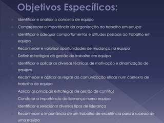  Identificar e analisar o conceito de equipa
 Compreender a importância da organização do trabalho em equipa
 Identificar e adequar comportamentos e atitudes pessoais ao trabalho em
equipa
 Reconhecer e valorizar oportunidades de mudança na equipa
 Definir estratégias de gestão do trabalho em equipa
 Identificar e aplicar as diversas técnicas de motivação e dinamização de
equipas
 Reconhecer e aplicar as regras da comunicação eficaz num contexto de
trabalho de equipa
 Aplicar as principais estratégias de gestão de conflitos
 Constatar a importância da liderança numa equipa
 Identificar e selecionar diversos tipos de liderança
 Reconhecer a importância de um trabalho de excelência para o sucesso de
uma equipa
 