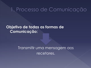 Objetivo de todas as formas de
Comunicação:
Transmitir uma mensagem aos
recetores.
 