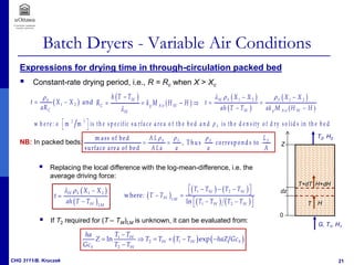 225346389-3-2-Equipment-Drying-Processes.pdf