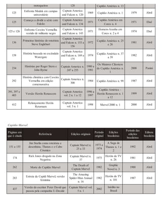 225350348 marvel-comics-a-historia-secr-sean-howe